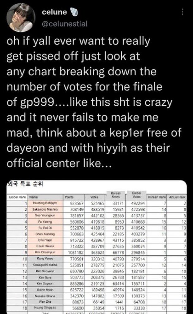 dayeonprotect's tweet photo. 🚨 MASS REPORT🚨

 - https://t.co/zZksTV4w4E

REPORT > suspicious/spam OR targeted harassment 

🐿 anti 

DO NOT INTERACT ONLY REPORT AND BLOCK https://t.co/dLUscWmSPL