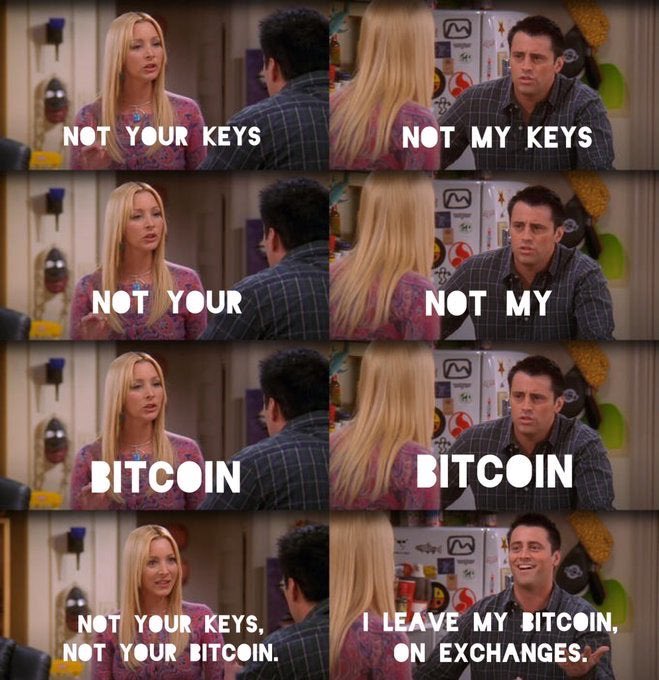 CanuckHODLER's tweet photo. With all that’s happening. https://t.co/mHXRZUyxty