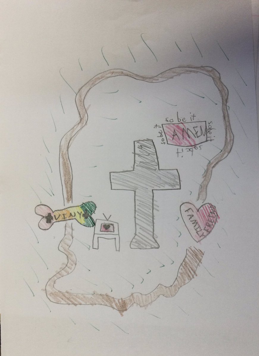 LSTClass09's tweet photo. The children were asked what prayer means to them #STPSRE #Prayer https://t.co/BJZbo0Og5p