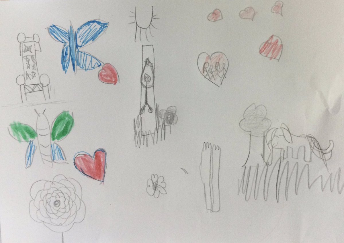 LSTClass09's tweet photo. The children were asked what prayer means to them #STPSRE #Prayer https://t.co/BJZbo0Og5p