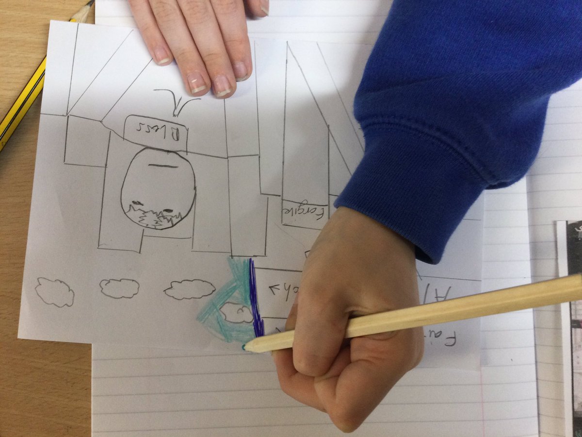 LSTClass09's tweet photo. The children were asked what prayer means to them #STPSRE #Prayer https://t.co/BJZbo0Og5p