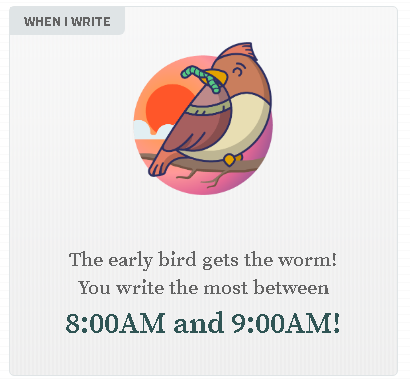 marie_cooper's tweet photo. Am I really NaNo? Am I? What statistic witchcraft is this? I wish this were the case. But it is likely I am going to still be typing away, in bed, at 10 pm tonight... again π #AmWriting #WritingCommunity #NaNoWriMo #ProcrastinationPost https://t.co/SLxX5eMREi