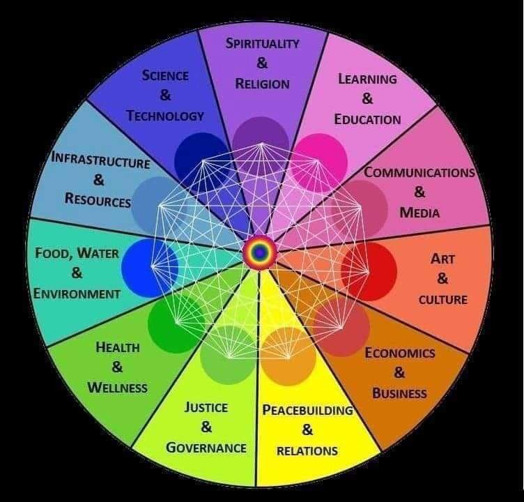 RouzBruce's tweet photo. @nowdignity1 https://t.co/FBxrY5GCDr