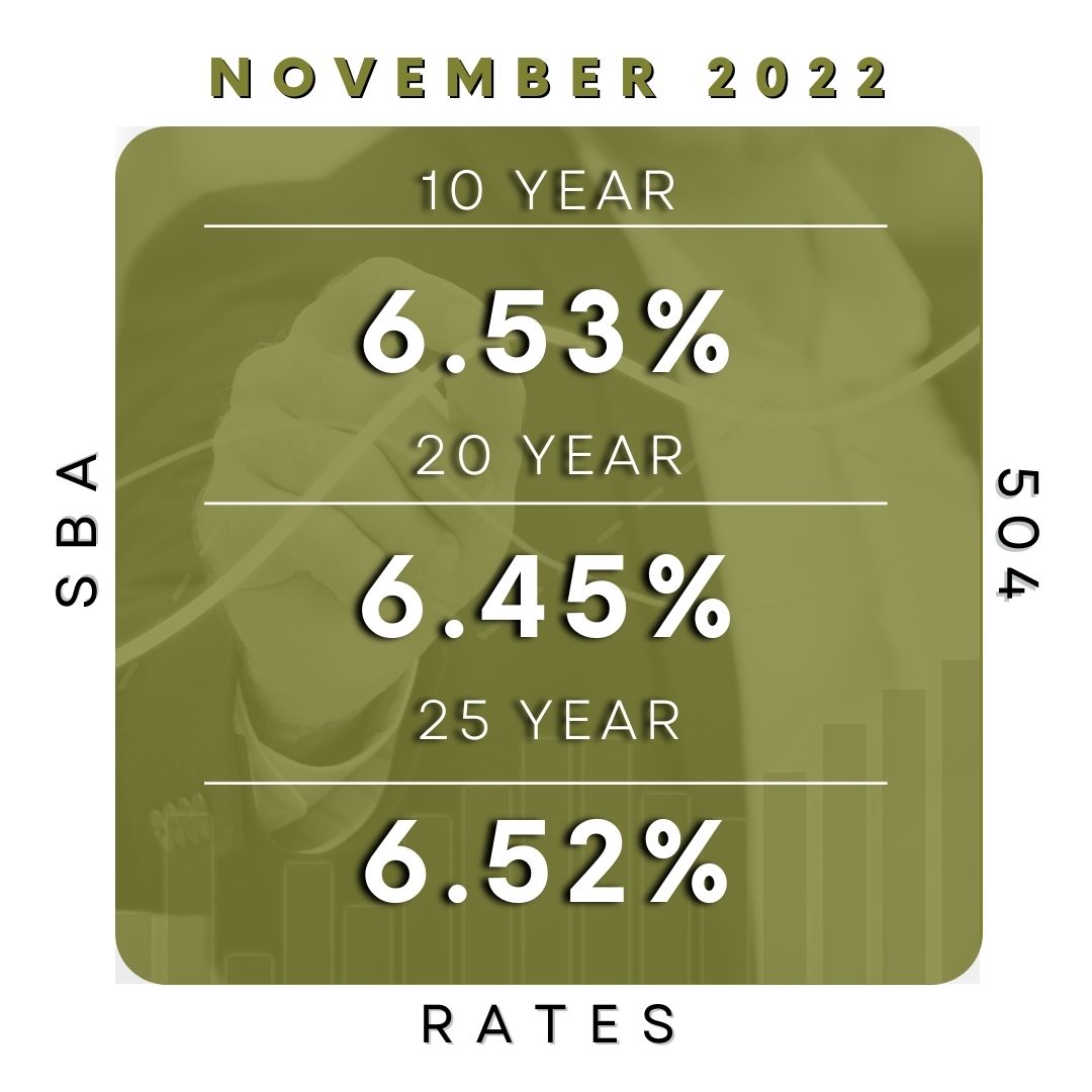 SoCalCDC's tweet photo. SBA 504 Rates for the month of November are out now❕
Contact our team today for further questions and information regarding SBA 504 loans, and the acquisition of property for your small business. We are here to deliver success✅
#sba504 #smallbusiness #socalcdc #sbarates https://t.co/318pqr46xq