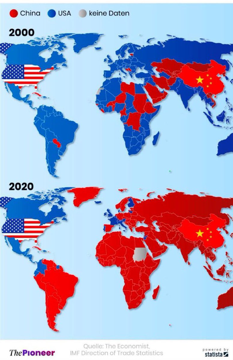TradeLanka's tweet photo. Main trade partner: US (blue), China (red). Impressive to see #China trade relations and positive influence spread across the world and not a bomb dropped. #SriLanka is benefitting. https://t.co/52t2gsFqFf