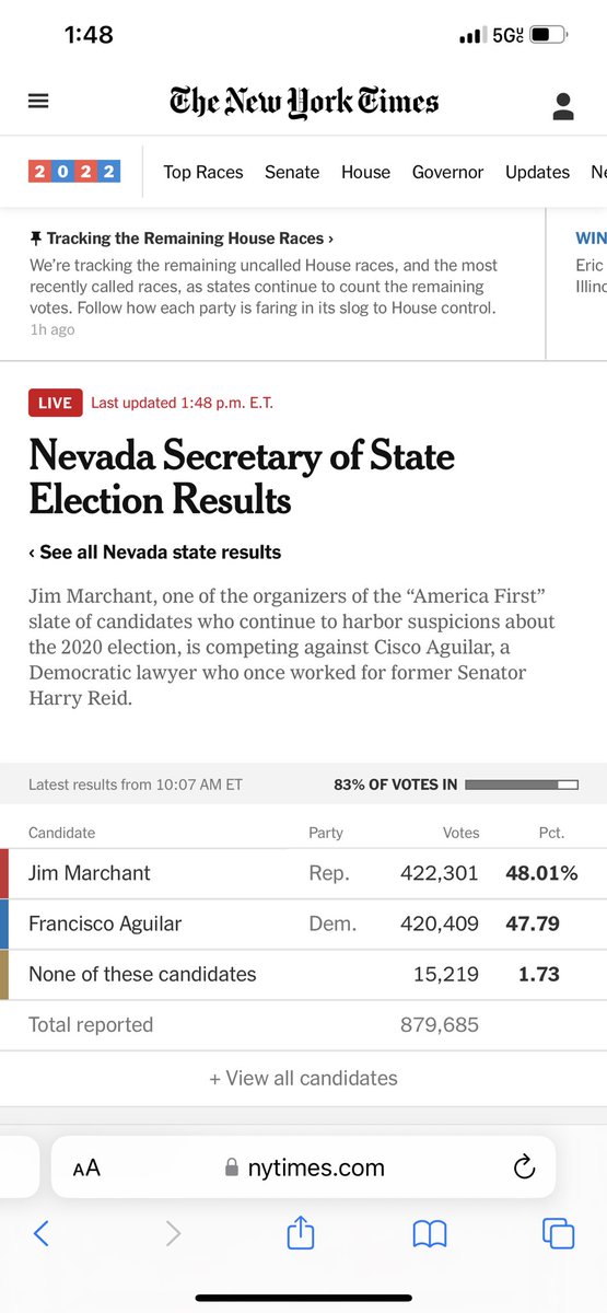 And in the end, all this hard work is paying off. Our endorsed candidate, Jocelyn Benson defeated conspiracy theorist Kristina Karamo in MI, &amp; while we are waiting for the results in NV &amp; AZ, Adrian Fontes and Cisco Aguilar are performing well in extremely competitive races🤞🏽