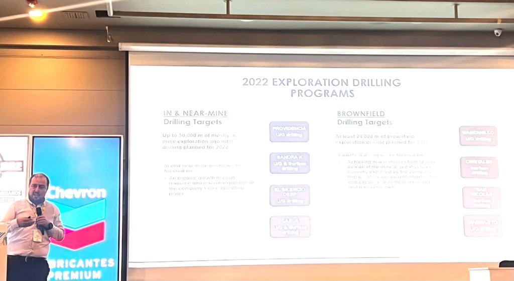 EcodrillMining's tweet photo. #ECODRILL hace presencia en los eventos de mayor importancia para la minería #CGS2022 #colombia #Exploración
https://t.co/EKbrlyEWK5 https://t.co/mNlG9rE4jV