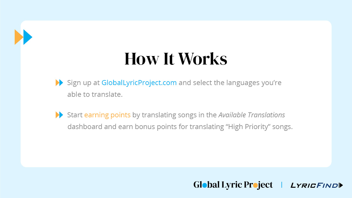 Global Lyric Project tweet media