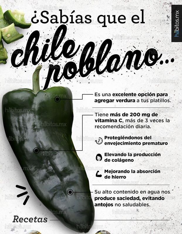CocinaFuentes's tweet photo. 🌶️ https://t.co/ds72nf1zxR