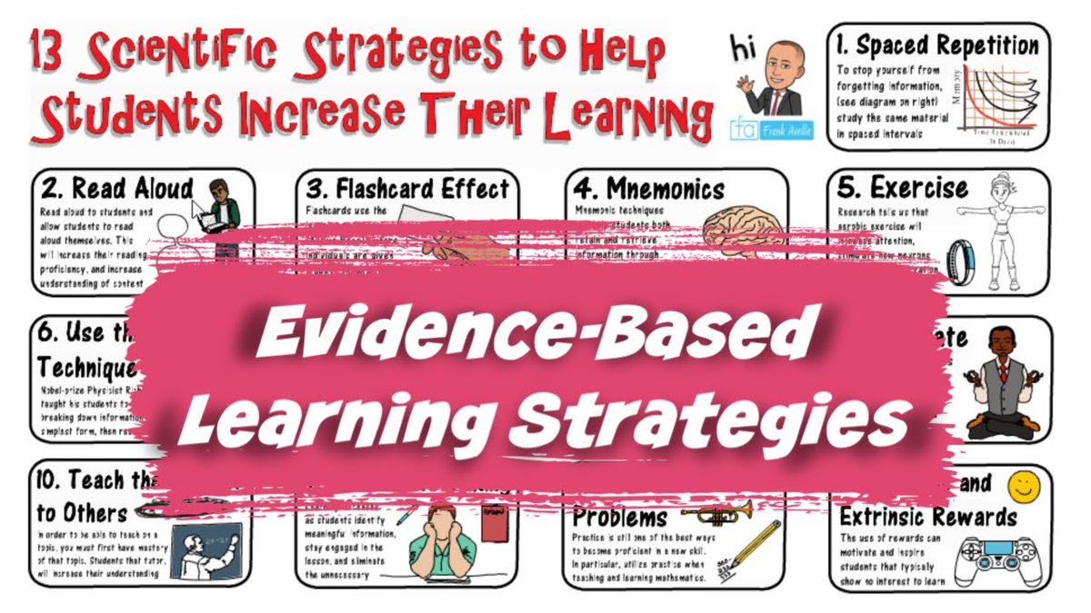13 Scientific Strategies to Help Students Increase Their #Learning👆

bit.ly/3C2l7eQ via Structural Learning
#educoach #education