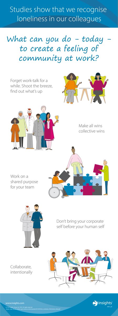 How do you create a sense of belonging in the workplace?