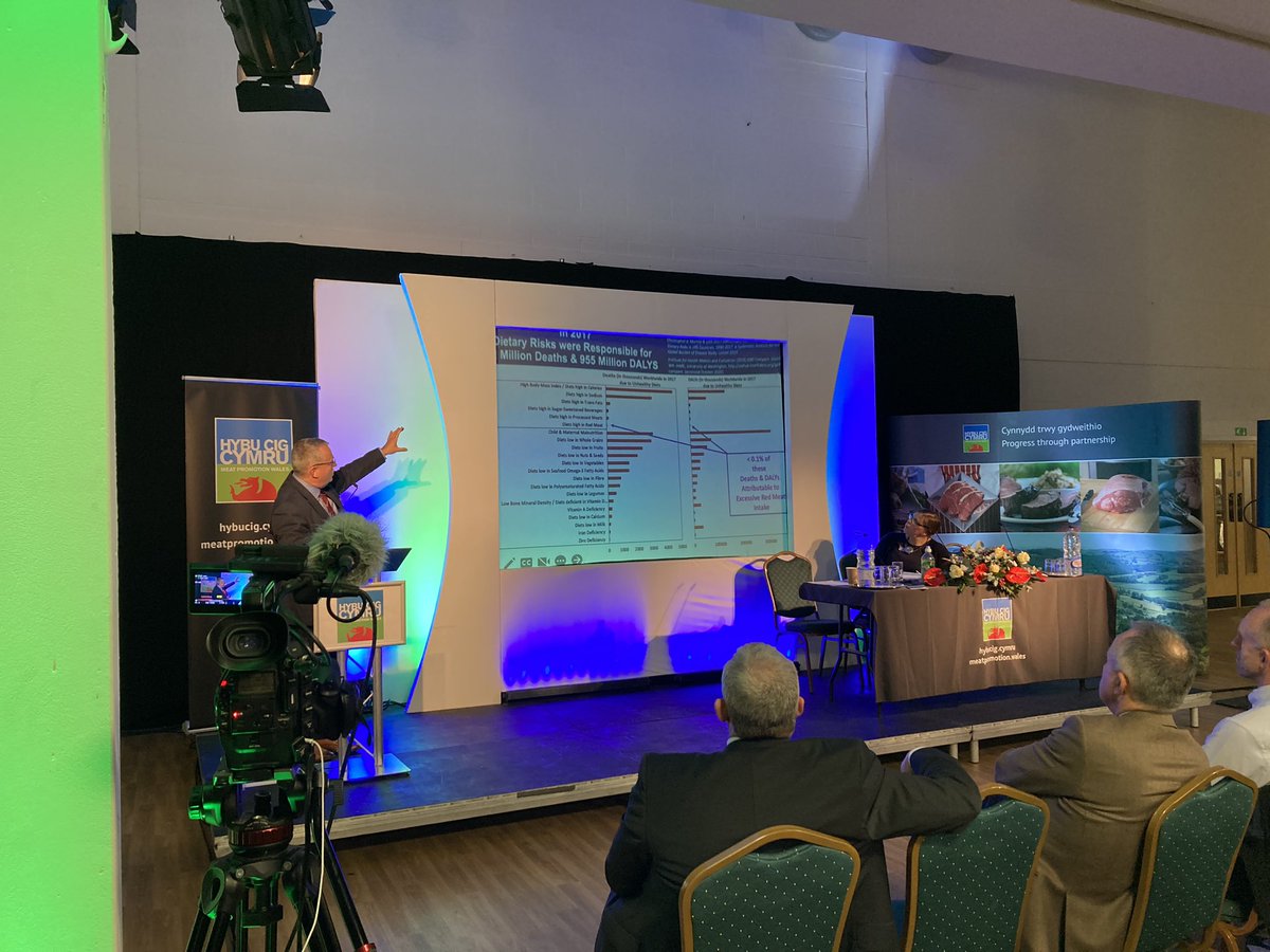 Prof John Gilliland presents important data on red meat and health to #HCCconference