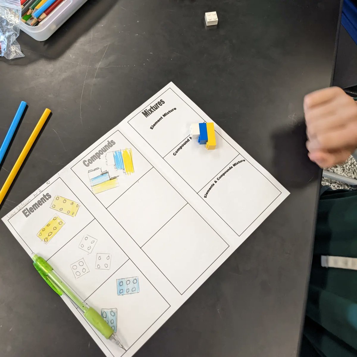 laurie_heisel's tweet photo. Today we are building elements, compounds and mixtures with Legos! 
@TheCreekMCMS https://t.co/VUnd4m82U8