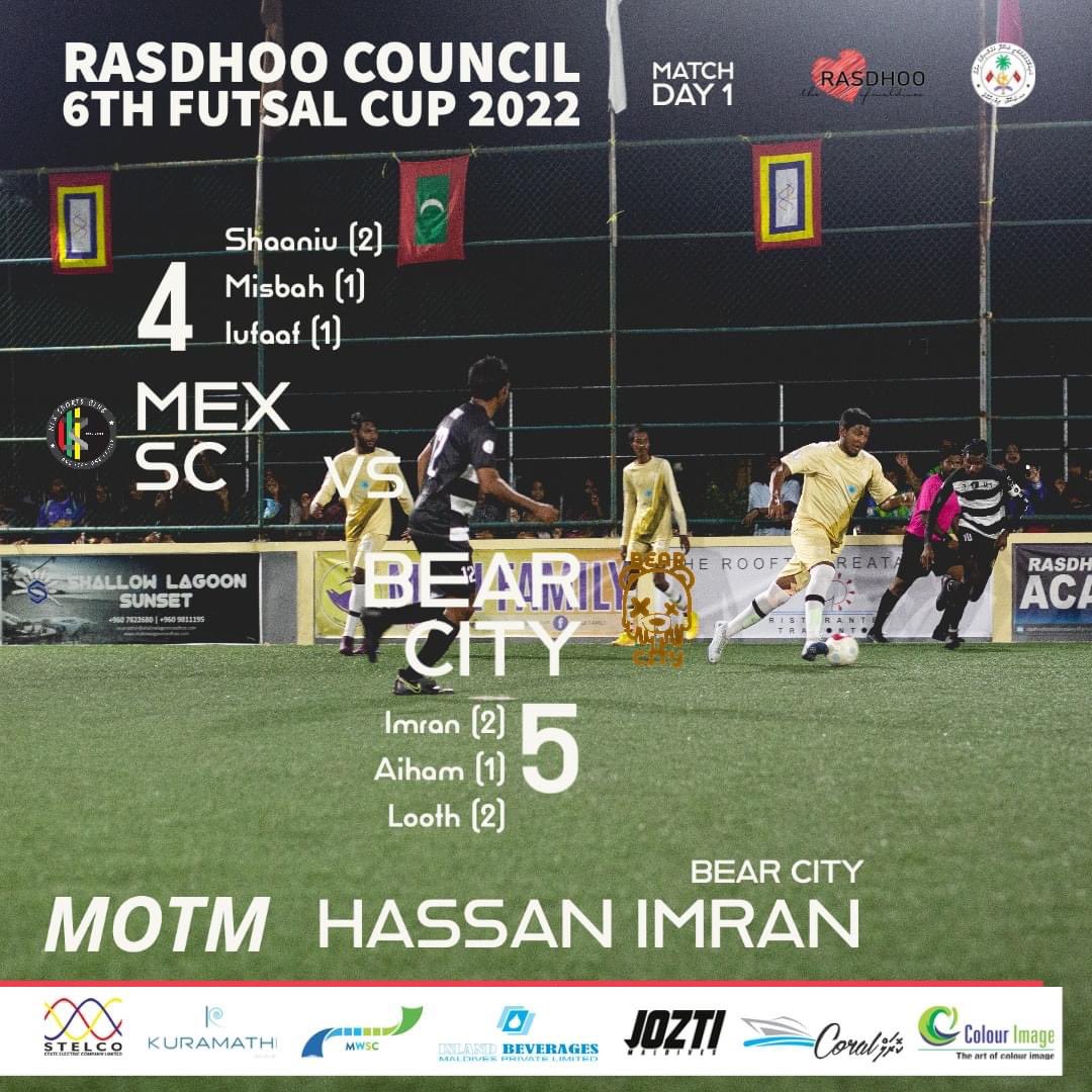 Rasdhoo Council Futsal Cup 2022
Match 4
MEX SC 4 vs 5 Bear City
MOTM: Hassan Imran