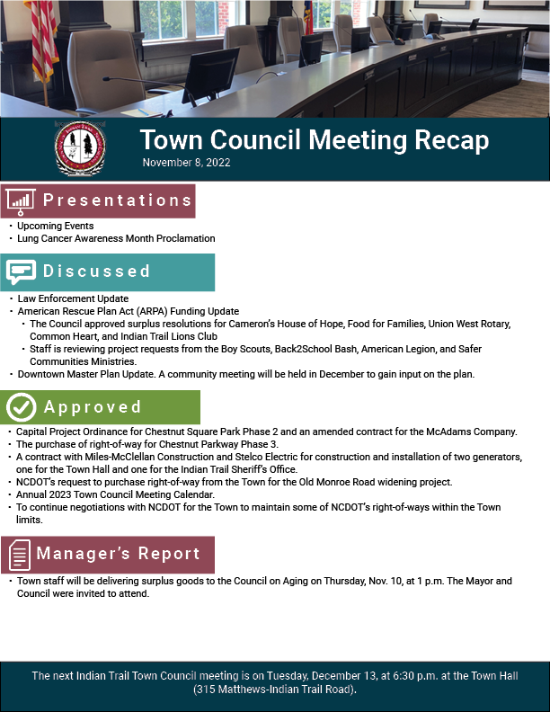 IndianTrailGOV's tweet photo. Were you unable to attend the Town Council meeting Tuesday night?

Then check out the meeting recap at https://t.co/QwRT87slBD or watch a recording of the meeting at https://t.co/eQeq1EBYDl. https://t.co/QGN6qIAZ3Q