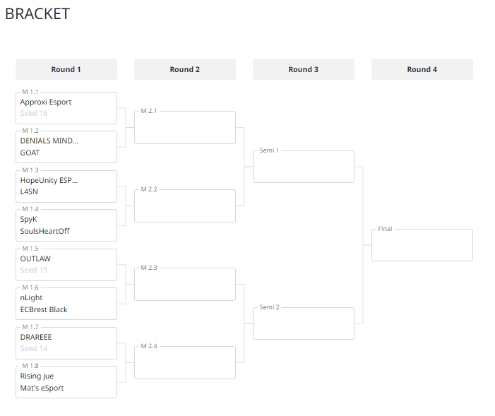 DENIALS E-Sport (OFF) tweet media