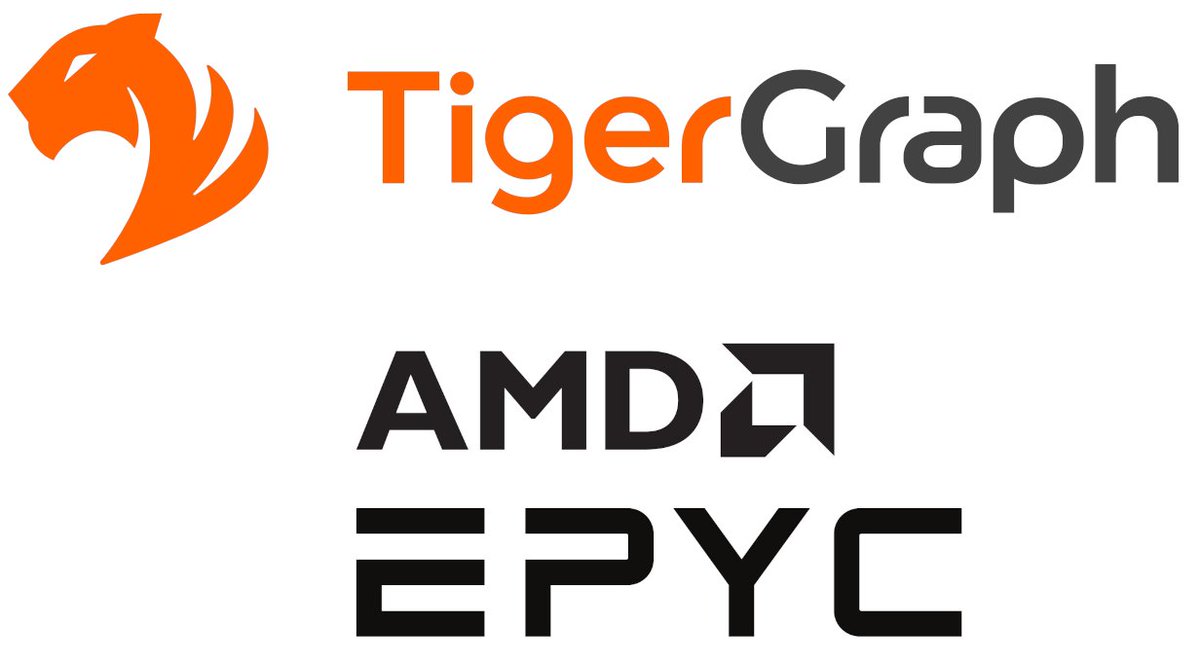 GraphCouncil's tweet photo. Congratulations to @TigerGraphDB on being the first to successfully pass an LDBC SNB Business Intelligence workload audit on scale factor 1000. Their setup used the @AMD EPYC 9354 (Genoa) CPUs announced today. The results are available on the LDBC website.
https://t.co/X3QocaTsRR https://t.co/3F3J56wa96