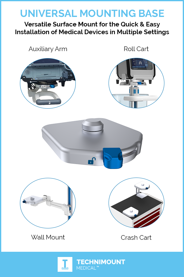 Allowing delivery of care where it is needed → Learn more about Technimount Medical's Universal Mounting Base:  bit.ly/3q09CNA 

✔️Improving workflow
✔️Optimizing internal transportation 
✔️Reducing risks of damage to the equipment
#devicemanagement #hospital #mounts