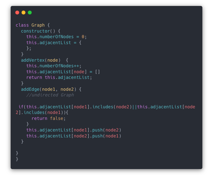 LukeLaiDev's tweet photo. Day 99 of #100DaysOfCode Learning the Graph data structure today. https://t.co/YGdS88cufz