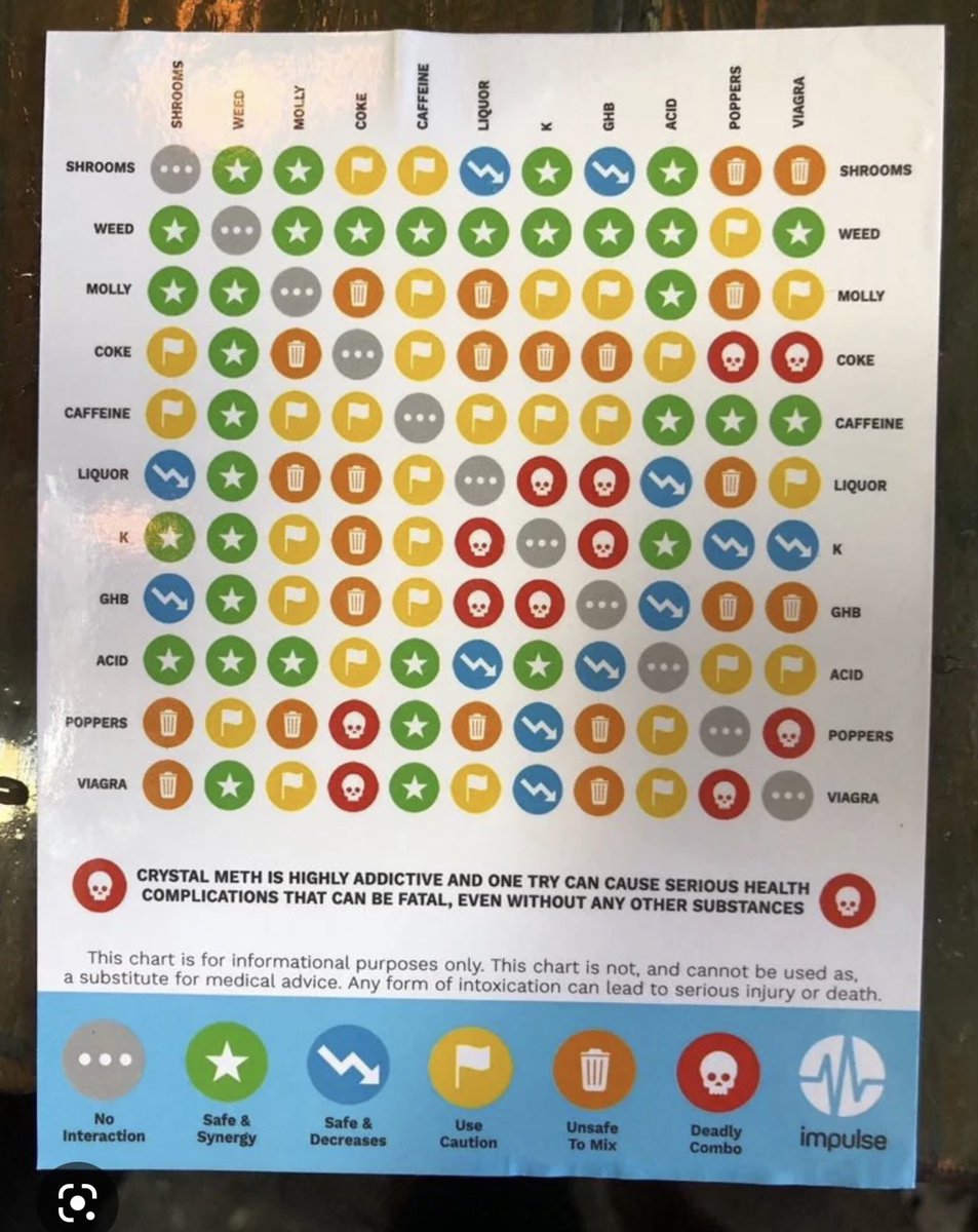 In case anyone needs this : 🥹❤️