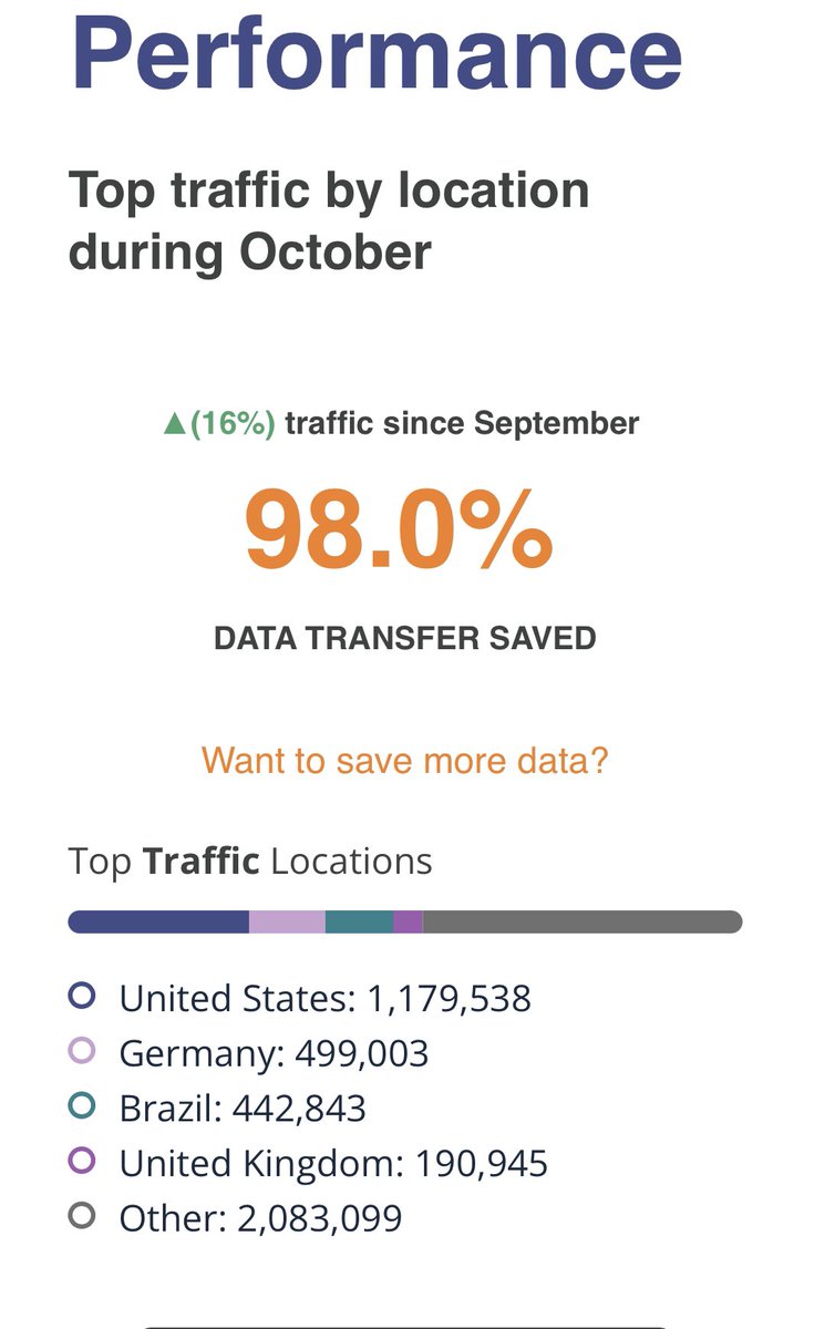 PhishingArmy's tweet photo. Traffic Locations: https://t.co/mCbofFxvpU