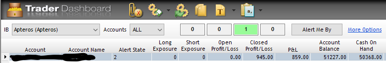 PandaAtTheGate's tweet photo. A great day of trading! Learning from @tradewithprof and striving for a seat at a desk with @apterostrading. I have a long way to go, but a great way to end the week. #nq https://t.co/VyVG59nUi4