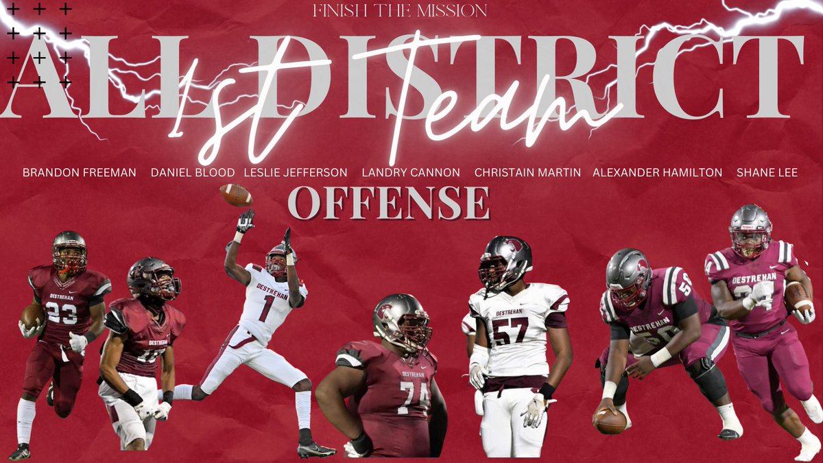 DestrehanHighFB's tweet photo. Congratulations to our 1st Team All District Selections. @JaiEugeneJr1 @Tut_Kolaj56 @rocstarnard @antt5k_ @DrewSchafer51 @adams3_k @_yxngin97 @Jairinmccall23 @labeezy_25 @DBlood10_ @slimmm11_ @CannonLandry @Hamilton12Alex @YHumble24 @coachscott20023 @coachboyneDHS @lahchris11 https://t.co/SnCQ8xvlcL