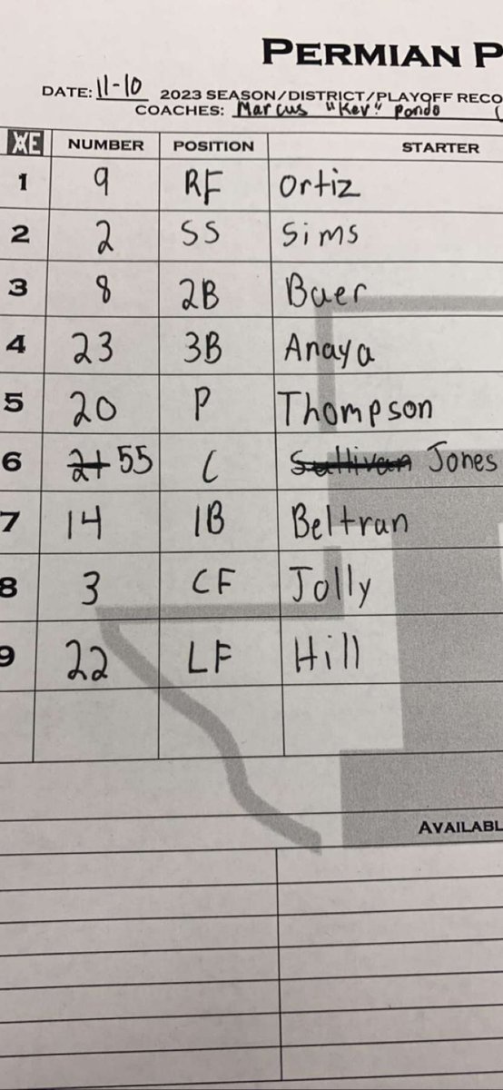 And we’re all set. T-Minus 35 minutes till we tee off. Let’s DOMINATE.🙌🏼