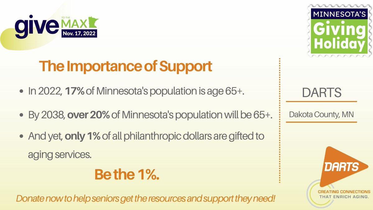 We are one week away from #GivetotheMax! Older adults need support now more than ever. Be the connection that enriches aging today. 
givemn.org/organization/D…