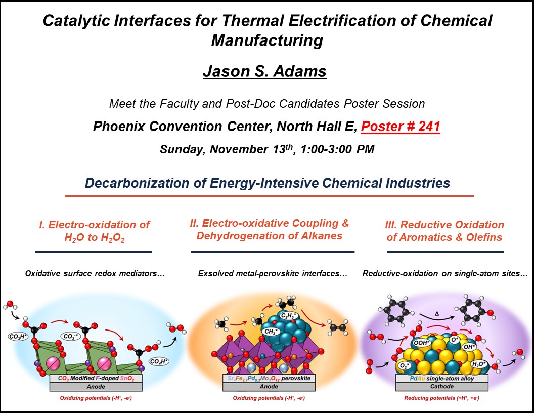Be on the lookout for our very own Dr. Jason Adams at the AIChE postdoc candidates poster session!
@ChEnected
We know you'll be very impressed!
