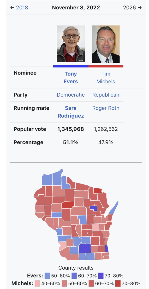 Dan Shafer on Twitter "Reelection victories for Democratic governors