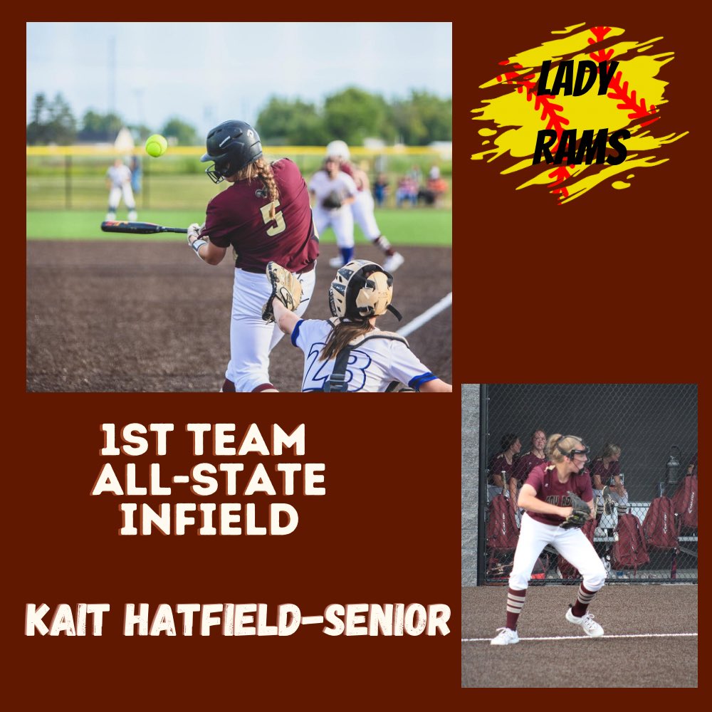 Congratulations Kait Hatfield on making 1st Team All-State!