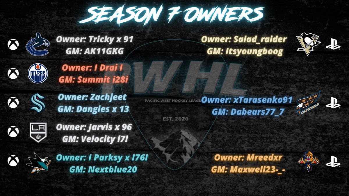 Our S7 NHL ownership is stacked! Don’t miss your chance to play: discord.gg/g4R8gZcUXd