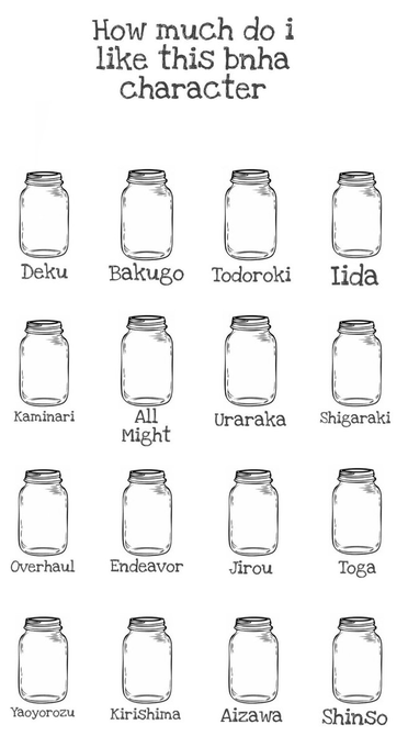 jokuso2401's tweet image. Random but
Fill the jars with how much you like these MHA characters