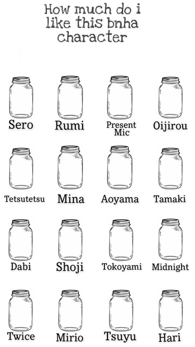 jokuso2401's tweet image. Random but
Fill the jars with how much you like these MHA characters