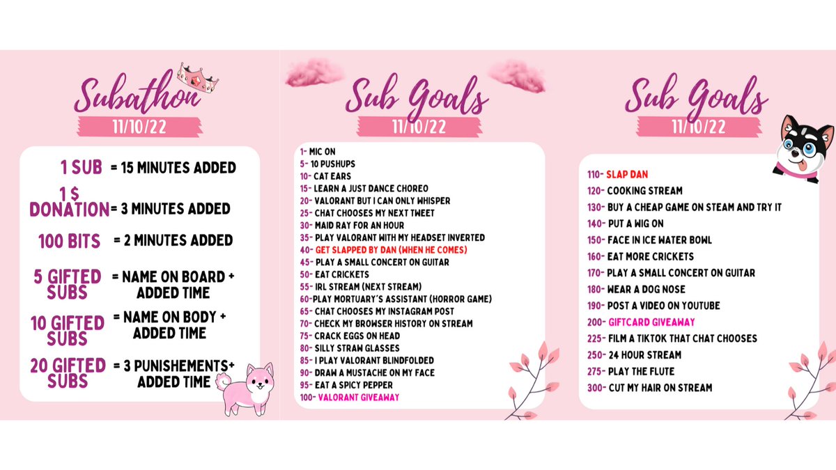 First Subathon happening tonight or as my community calls it Aboose Rilessa Day!!! Feel free to join at 7pm EST 💜 Lot's of fun to come!