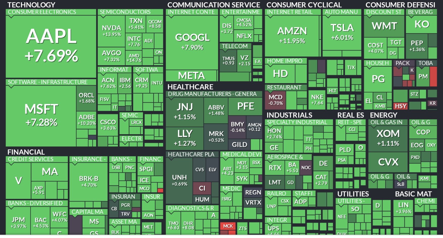 Jesse Cohen on Twitter "BUY EVERYTHING!!! https//t.co/f5REfM9LdR