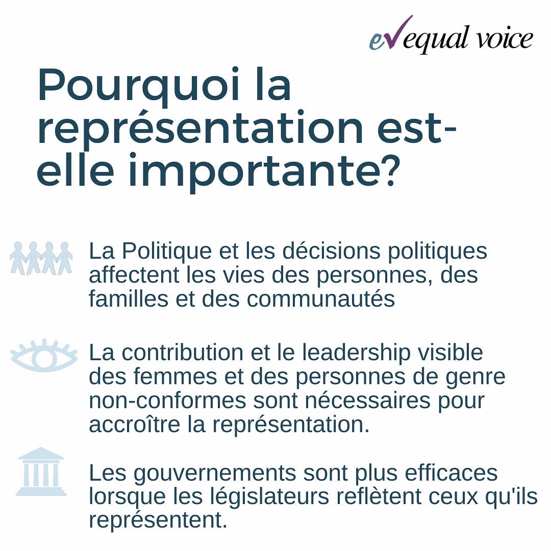 So....Why does representation matter?
Here are a few reasons we have identified!
-----
Donc... Pourquoi la représentation est-elle importante?
Voici quelques raisons que nous avons identifiées!

#RepresentationMatters