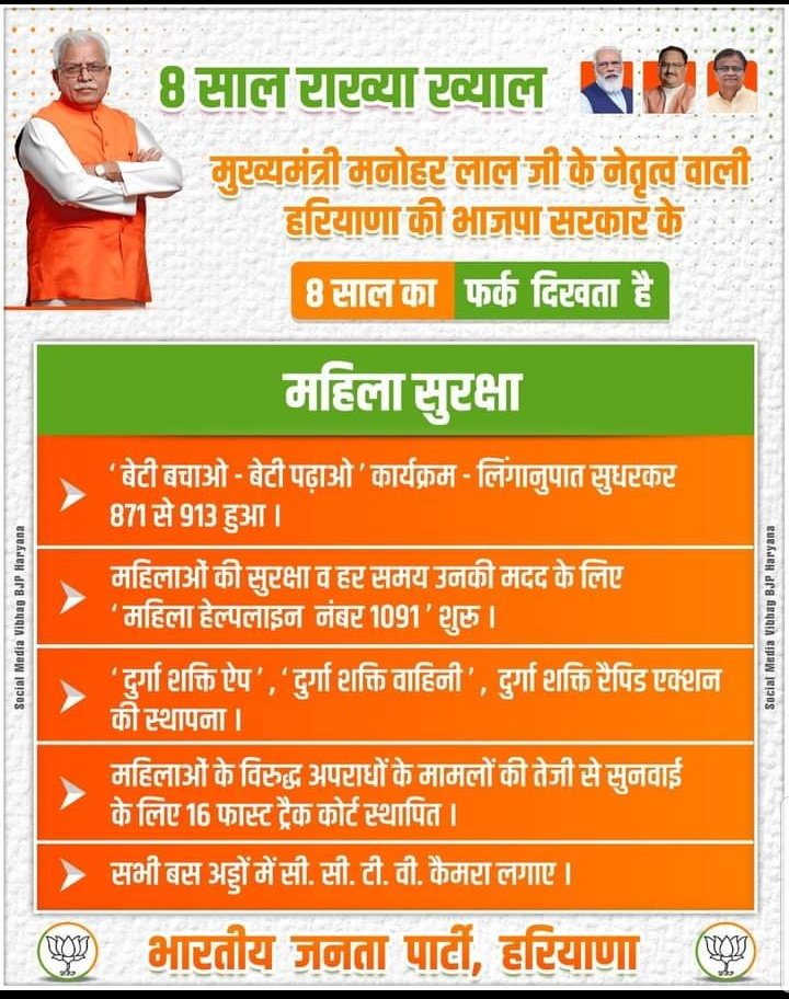BJPMM4GURUGRAM's tweet image. | 8 साल राख्या ख्याल |
- महिला सुरक्षा   
- मुख्यमंत्री मनोहर लाल जी @manoharlalkhattar के नेतृत्व वाली हरियाणा की भाजपा सरकार के 8 साल का फ़र्क दिखता है
- पढो और जानो 
@JagatPrakashNadda @bjpbiplab @dhankar.op  @tawdevinod 
@Bjpmm4Gurgaon 
@BJP4Haryana 
@BJPMM4HR 
@KakarGargi