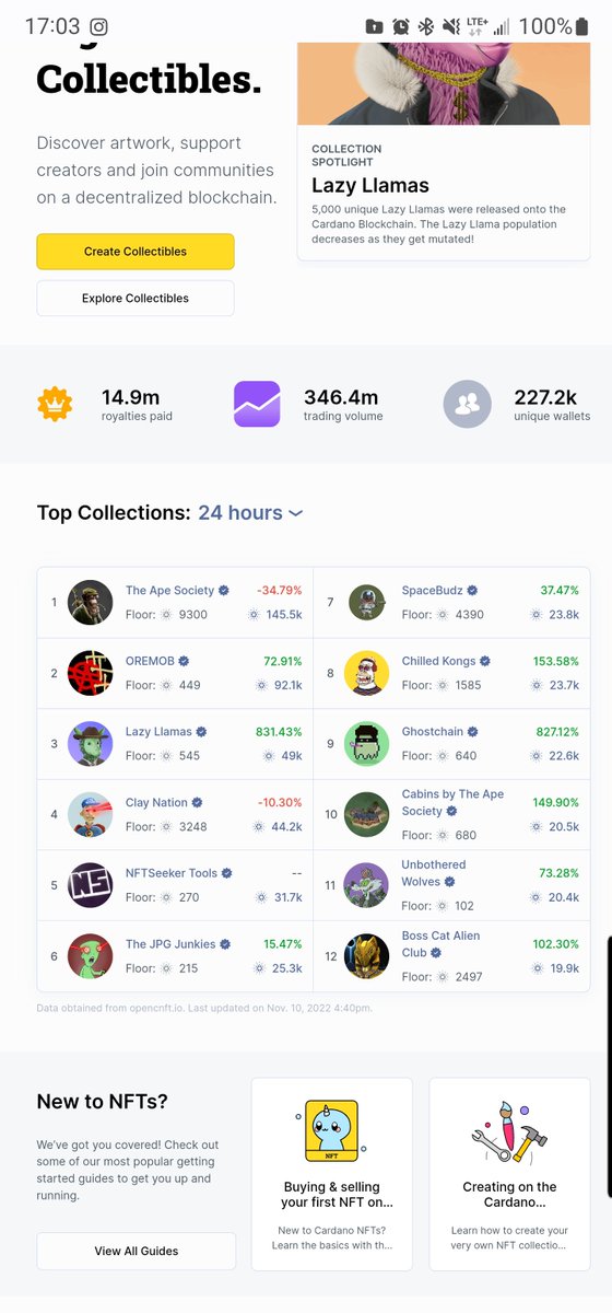 Princesssophia.eth tweet media