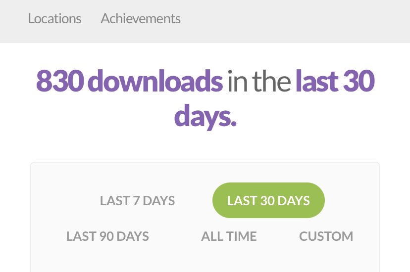 Osmarkismexi's tweet photo. Holy shit we only need 170 more downloads. So fucking close yall!! Go download all 25 eps of @TheBoysBC so we can reach our goal! So fucking stoked 😭 https://t.co/nVxpYoaksc