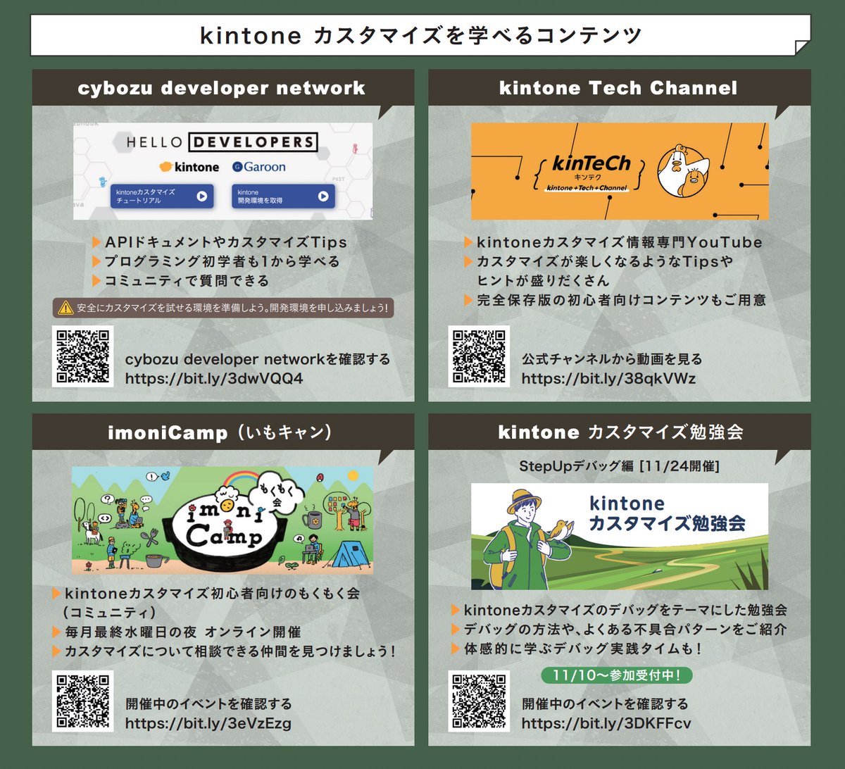 kintonedevjp's tweet photo. kintoneカスタマイズ活用や学習に役立つ、各種サービスを
#cybozudays でもご案内しています。
#devcamp #devnet #imoniCamp #kintech
それぞれ、コーナーで説明させていただきますので、ぜひkintoneカスタマイズコーナーにおこしください! https://t.co/rFEhElYsh2