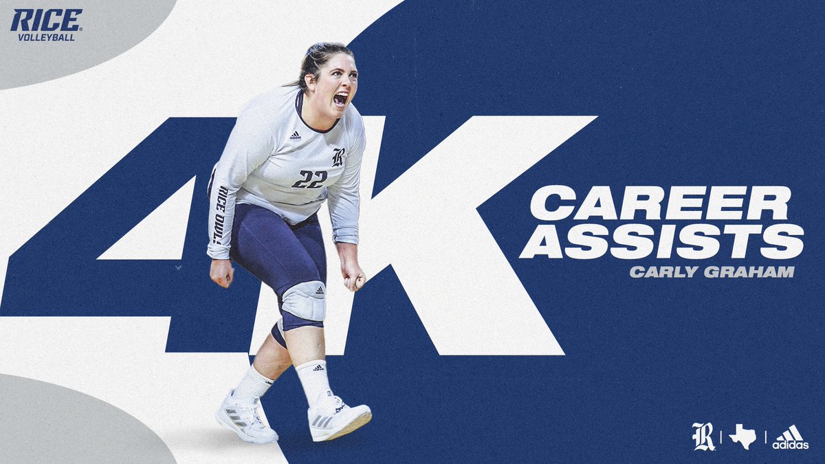 Congratulations to our golden girl!! Carly Graham surpasses 4,000 career assists🥳