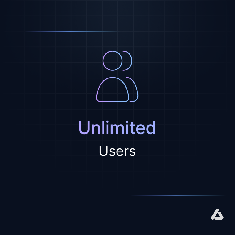 AxiomFM's tweet photo. Compare your current logging solution to our $99/mo plan:

▶︎ 5 TB of monthly ingest included
▶︎ 90 days of data retention
▶︎ Unlimited users, sources, &amp; hosts
▶︎ Advanced querying with APL
▶︎ $99/mo, 14-day free trial

Axiom is logging, solved.