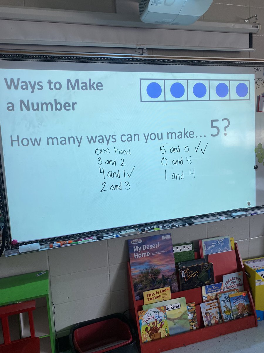 MrsHardyGVESK (@mrshardygvesk) on Twitter photo So proud of their thinking! <a href="/GreenValleyElem/">Green Valley Elem</a> <a href="/HooverSchools/">Hoover City Schools</a> <a href="/mkwaterswright/">Mary Kate Waters-Wright</a> So proud of their thinking! <a href="/GreenValleyElem/">Green Valley Elem</a> <a href="/HooverSchools/">Hoover City Schools</a> <a href="/mkwaterswright/">Mary Kate Waters-Wright</a>
