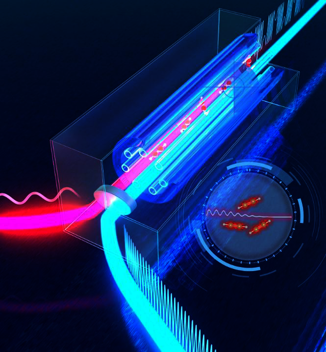OptoElectronAdv's tweet photo. #OEA_highlight Original Article Open Access
Broadband all-fiber optical phase modulator based on photo-thermal effect in a gas-filled hollow-core fiber: https://t.co/QIODkyg8ji
#HKPU by Prof. #JinWei
#OpticalModulators #HollowCoreFibers  #PhotoThermalEffects https://t.co/xRSeWkVULC