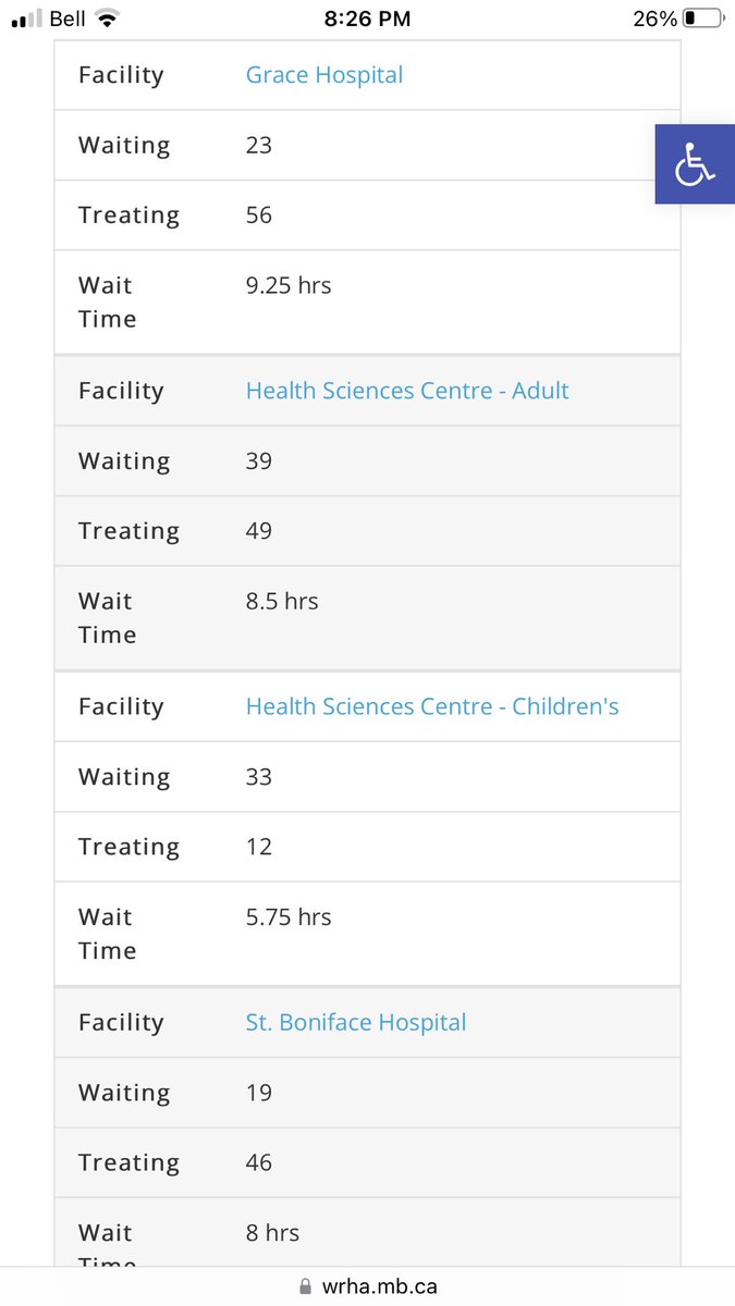 @HStefansonMB @DoctorsManitoba @JamesTeitsma @MinSGuillemard @jonreyes204 @AudreyGordonMB Oh ya! Getting it done alright!!