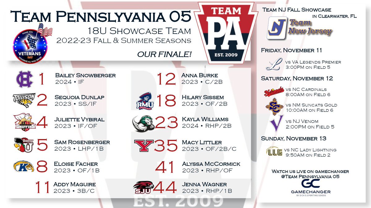 Team Pennsylvania '05 🥎 tweet media