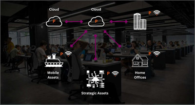 IoT Solution Provider (@iotsolutionpro) on Twitter photo A hybrid method of legacy and post-quantum encryption protects critical infrastructure from hackers with quantum computing without adding latency: okt.to/ZEqUF8
<a href="/arw_services/">Arrow Intelligent Solutions</a> #cybersecurity #quantumcomputing #encryption A hybrid method of legacy and post-quantum encryption protects critical infrastructure from hackers with quantum computing without adding latency: okt.to/ZEqUF8
<a href="/arw_services/">Arrow Intelligent Solutions</a> #cybersecurity #quantumcomputing #encryption