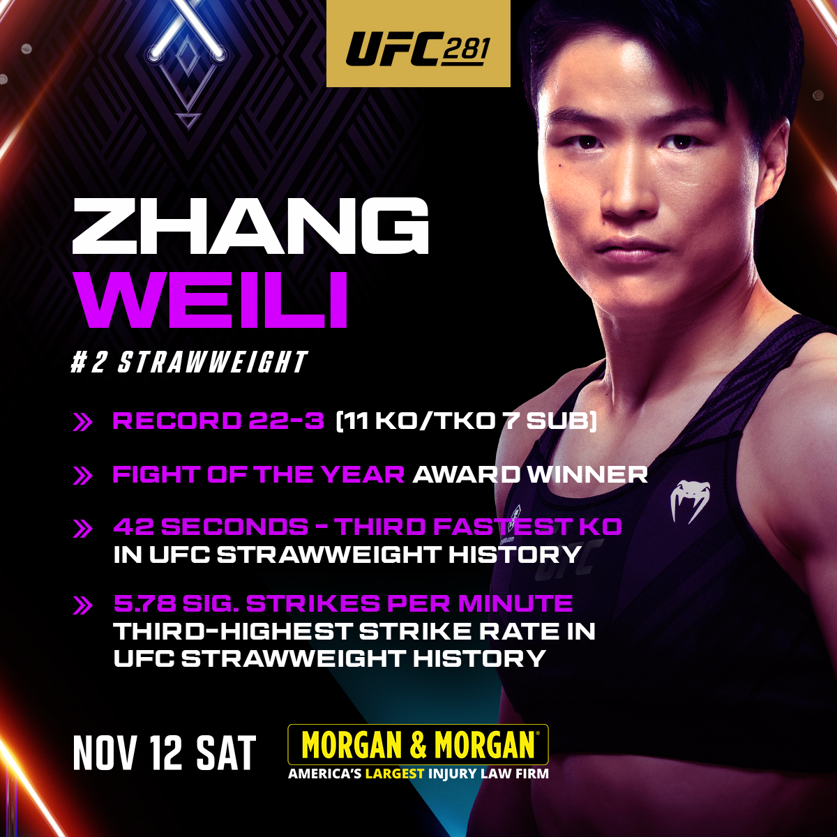 ufc-on-twitter-the-stats-are-in-ufc281-saturday-b2yb